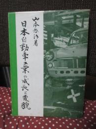 日本自動車工業の成長と変貌