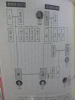 同志社の母新島八重
