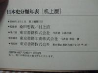 日本史分類年表