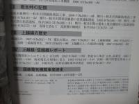 「国鉄幹線の記録 ： 上越・信越線」