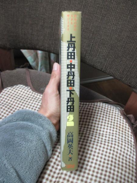 『上丹田・中丹田・下丹田』『丹田・肚・スタマック』 上丹田・中丹田・下丹田: 自分の中の天才を呼びさます | 高岡