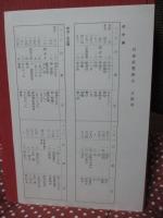 兵庫県警察史　（昭和編）