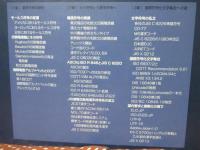 文字符号の歴史　欧米と日本編