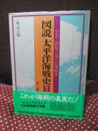 図説太平洋海戦史 第1巻