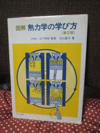 図解熱力学の学び方