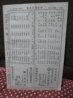 野村商店旬報 第15号 「明年度世界砂糖需給観」