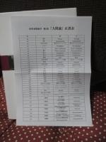 改革派教義学