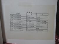 歌川国芳展: 没後150年