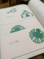 笹・葉蘭切り 原寸図解／原画集　型紙実技編