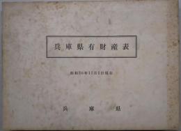 兵庫県有財産表　昭和36年12月1日現在