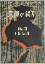 兵庫の統計　No.３　１９５４