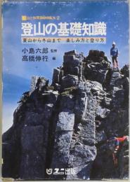 登山の基礎知識−夏山から冬山まで