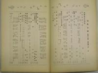 短歌公論　第４巻１号