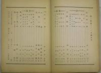 詩と歌謡と　第９巻１号　通巻７３号