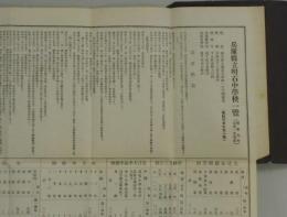 兵庫県立明石中学校一覧　昭和９年度