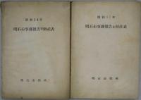 明石市事務報告並財産表　昭和３０年・３１年・３４年・３７年