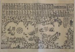 安房図・伊豆図・他付近図（御濱御殿御固御書院番頭　御小柱組番頭表）