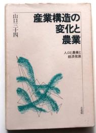 産業構造の変化と農業【人口と農業と経済発展】