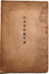 日本金燈籠年表