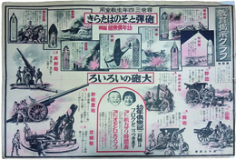 教育掲示グラフ第四號　大砲のいろいろ