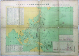 太平洋戦争 日本海軍艦船喪失一覧図
