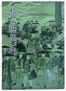 松戸の歴史案内