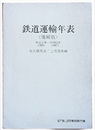 鉄道運輸年表　増補版'87「旅」３月号別冊付録