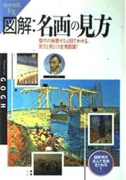 図解名画の見方