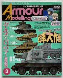 アーマーモデリング