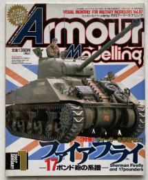 アーマーモデリング
