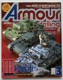 アーマーモデリング