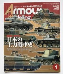 アーマーモデリング