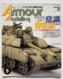 アーマーモデリング