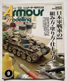 アーマーモデリング