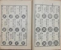 昭和古錢価格図譜　全