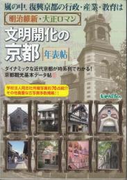 文明開化の京都年表帖　京都観光基本データ帖 8