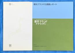 観光ブランド力調査レポート　観光ブランドアナライザー
