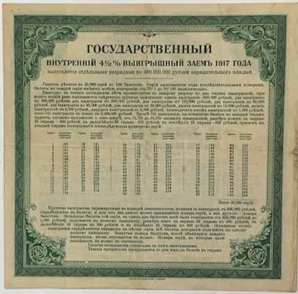 ロシア 旧債券 額装 ①紙モノ額装