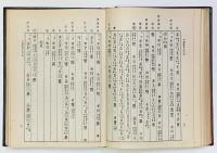 中国篆書大字典附　附・筆画索引