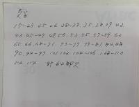 月刊島民中の島VoL.14～136（最終号）途中欠　橋を渡る人の「街事情」マガジン　５９部