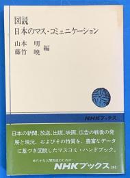 図説日本のマス・コミニュケーション