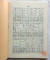 さようなら 他三篇 【角川文庫】