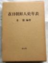 在日朝鮮人史年表