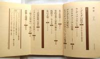 理想　1984年11月号　Ｎｏ.618　特集　デリダ