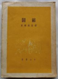 縮圖