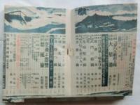 講談倶楽部   昭和17年3月号（３２巻３号）