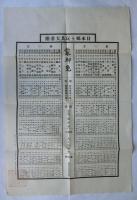 日本郷土玩具　大番附　袋付