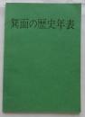 箕面の歴史年表