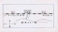 北日本第一　野原スキー場案内