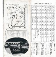 国際スキー場　国際温泉プール　野澤温泉